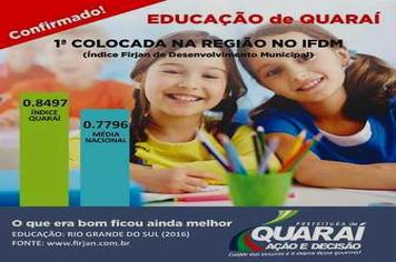 ÍNDICE FIRJAN 2018 APONTA:
QUARAÍ É 1° LUGAR EM EDUCAÇÃO E 2° LUGAR EM SAÚDE DENTRE TODOS OS MUNICÍPIOS DA REGIÃO