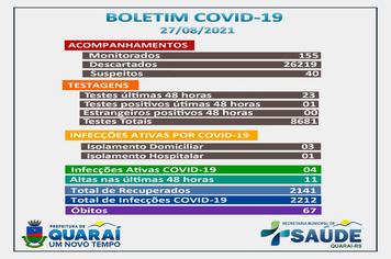 Boletim epidemiológico