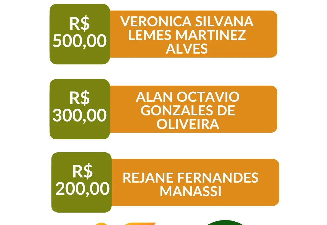 SORTEADOS DE FEVEREIRO/2026 – NOTA FISCAL GAÚCHA